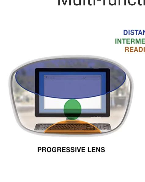 costco progressive lenses